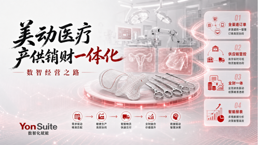 美动医疗：产供销财一体化的数智经营之路
