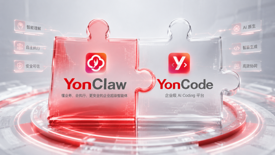 YonClaw 与 YonCode 公众号文章配图